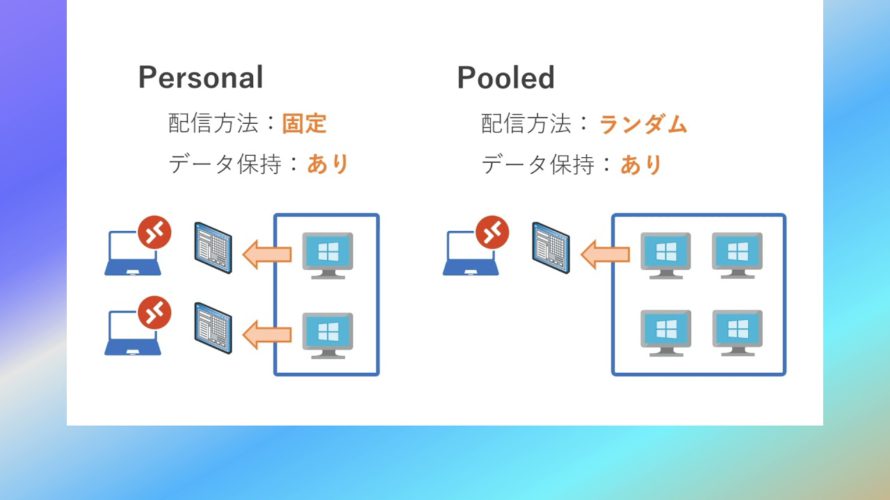 M04 失敗しないための Azure Virtual Desktop 設計ガイド | 日本マイクロソフト