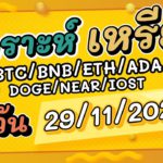 วิเคราะห์เหรียญ BTC/BNB/ETH/ADA/DOGE/NEAR/IOST ประจำวันที่ 29/11/2021