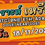 วิเคราะห์เหรียญ BTC/BNB/ETH/ADA/DOGE/NEAR/IOST ประจำวันที่ 16/11/2021