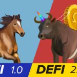 What is DeFi 2.0? How Olympus and TIME actually work