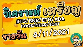 วิเคราะห์เหรียญ BTC/BNB/ETH/ADA/DOGE/NEAR/IOST/อื่นๆ ประจำวันที่ 08/11/2021
