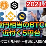仮想通貨 テクニカル分析【12/8 今後の予想（BTC、JMY、IOST、ETH、XRP、BNB、LUNA）】