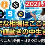 仮想通貨 テクニカル分析【12/5今後の予想（BTC、JMY、IOST、BNB、SOL、SAND、LUNA）】