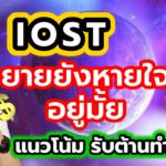 วิเคราะห์ iost ยังไม่มีสัญญาณขึ้น