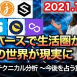 仮想通貨 テクニカル分析【12/26 今後の予想（BTC、JMY、IOST、ETH、SAND、LUNA、MATIC）】