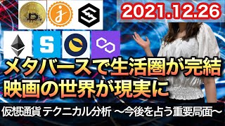 仮想通貨 テクニカル分析【12/26 今後の予想(BTC、JMY、IOST、ETH、SAND、LUNA、MATIC)】