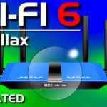 WiFi 6 Explained