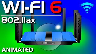 WiFi 6 Explained