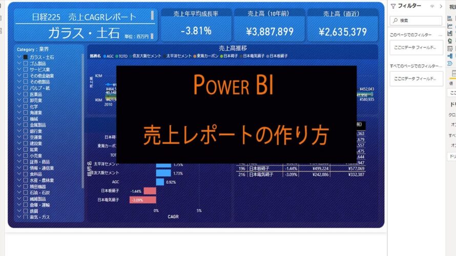 Power BI 売上分析レポートの作り方（0から作る）