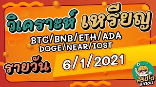 วิเคราะห์เหรียญ BTC/BNB/ETH/ADA/DOGE/NEAR/IOST/อื่นๆ ประจำวันที่ 05/01/2021
