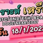 วิเคราะห์เหรียญ BTC/BNB/ETH/ADA/DOGE/NEAR/IOST/อื่นๆ ประจำวันที่ 18/01/2021