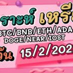 วิเคราะห์เหรียญ BTC/BNB/ETH/ADA/DOGE/NEAR/IOST/อื่นๆ ประจำวันที่ 15/02/2021