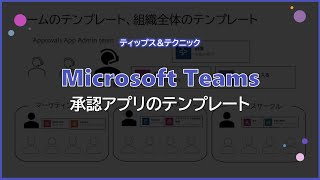 【Microsoft Teams】承認アプリのテンプレートについて