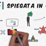 DeFi: Cos’è e Come Funziona in 4 min