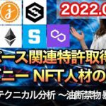 仮想通貨 テクニカル分析【2/6 今後の予想（BTC、JMY、IOST、ETH、SAND、MATIC）】