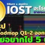 (รายการพิเศษ) วิเคราะห์เหรียญ IOST ตอน สรุปแผนพัฒนา Q1-2 ปี2022 รอไป 5 บาท สถานการณ์ประจวบเหมาะพอดี!