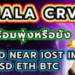 GALA CRV SAND NEAR IOST IMX XAUUSD ETH BTC รับต้านทำกำไร วิเคราะห์แนวโน้มแม่นๆประจำวัน