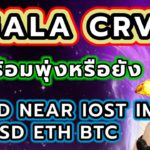 GALA CRV SAND NEAR IOST IMX XAUUSD ETH BTC รับต้านทำกำไร วิเคราะห์แนวโน้มแม่นๆประจำวัน