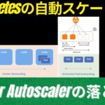 Kubernetesの自動スケーリング機能の落とし穴 | 米シリコンバレーCloud DevOpsアーキテクトが解説  #オートスケーラー #kubernetes #クラスターオートスケーラー