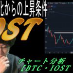 IOST下げの鈍化からの上昇条件について【BTC・IOST・BGB】
