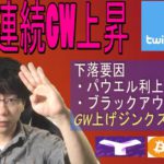 BTC今の下落の仕組み【BTC・IOST・XYM】