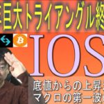 IOST今が上昇第一波の可能性【BTC・BGB・IOST・GMT・DOME】