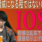 IOSTの上髭は週足を崩す程の脅威ではない【HT・IOST・BTC】