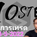 Live วางแผนการเทรด iost ประจำวันที่ 2022-05-10