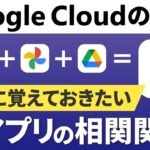 【Googleクラウドの基本】Gmail・フォト・ドライブとGoogle Oneとの相関関係及びその役割