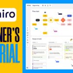 How To Use Miro | Tutorial (2023)