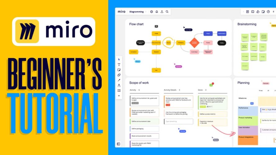 How To Use Miro | Tutorial (2023)
