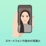 オンラインで素早く本人確認【GMO顔認証eKYC】とは/GMOグローバルサイン