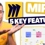 Miro: 5 Amazing Features to Explore