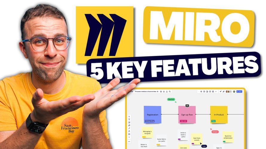 Miro: 5 Amazing Features to Explore