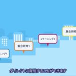 学習管理システム（LMS）「CAREERSHIP」-スキル管理機能-