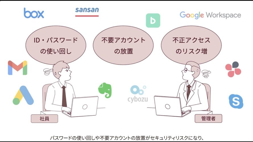 シングルサインオン・アクセスコントロールのGMOトラスト・ログイン (TrustLogin) サービス紹介