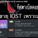โม้ก่อนเทรด ลุงรีบขาย IOST เพราะเหตุใด ทิศทางบิตคอยน์ วันที่ 27 พฤศจิกายน 2565