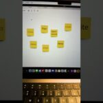 If you use Miro, you need to know this