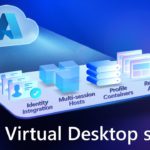 Azure Virtual Desktop | Quick Setup
