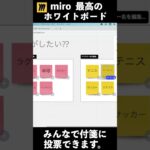 miro　最高のホワイトボードアプリかも