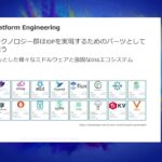 Kubernetesとカスタムコントローラーを活用したプラットフォーム開発・運用の勘所 / Developer Summit 2023