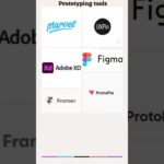 Best prototyping tools #productdesign #uxdesign #uidesign #figma #adobexd #prototype #tools #design