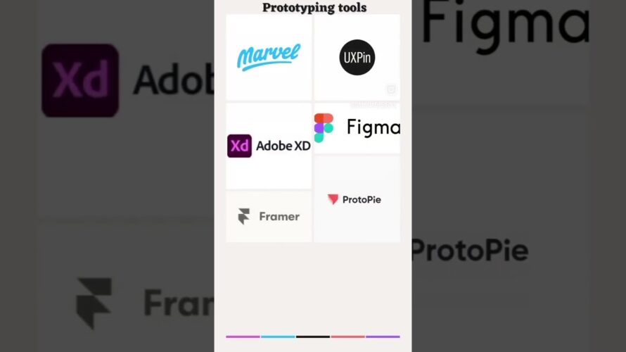 Best prototyping tools #productdesign #uxdesign #uidesign #figma #adobexd #prototype #tools #design