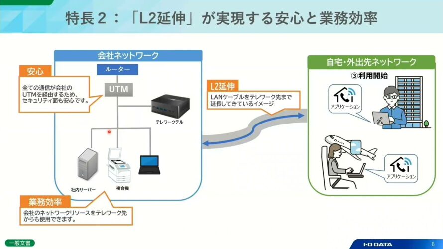 手軽に導入できる!「高セキュリティなリモートアクセスソリューション」のご紹介