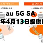 au 5G SA2023年4月13日提供開始