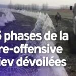 Percer la défense russe, le défi de Kiev