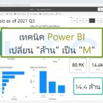 เทคนิค Power BI เปลี่ยน “ล้าน” เป็น “M”