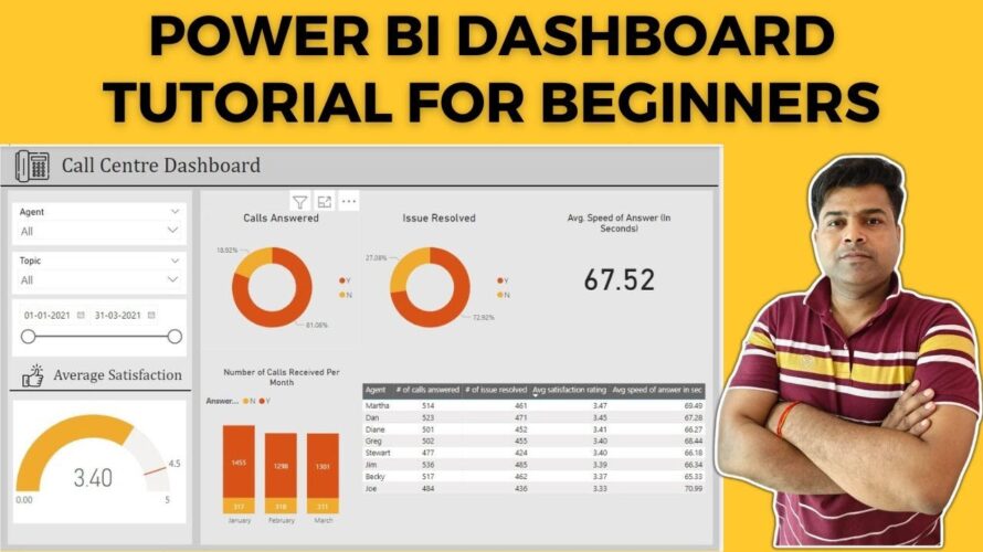 Power BI Dashboard Tutorial for Beginners | Power BI Tutorial for Beginners | @ExcelSujeet