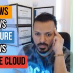 AWS vs. Azure vs. Google Cloud: Which One is the Best Cloud Service Provider?