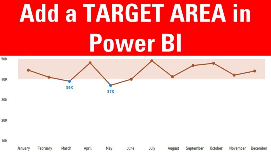 How to Add a Target Area in Power BI Line Chart